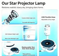 Projecteur USB Ciel Étoilé Veilleuse Populaire en Ligne Lampe de Projection d'Ambiance pour Chambre à Coucher