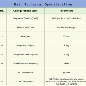 Brazos Robóticos Humanoides con Motor, Diseño <span class=keywords><strong>de</strong></span> Doble Brazo, Accionamiento Servoeléctrico para Investigación <span class=keywords><strong>de</strong></span> IA en el Mundo Físico - Product Image 5
