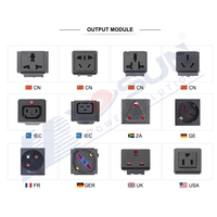 Bloc de distribution d'alimentation pour rack, prise UK, 6 prises CA 13A, multiprise avec interrupteur, mise à la terre standard