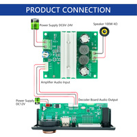 TPA3116D2 100W Papan Amplifier Daya Tinggi Modul Amplifier Suara Audio Rumah DIY DC7V-24V