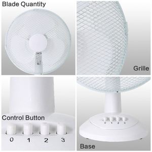 Venta directa de fábrica, No hay ruido de Bajo vatio Pak español aire circulación Fan - Product Image 5