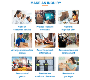 Cheap Express Logistics Shipping Rates FBA Amazon Courier Service USA Europe Air Sea Express Cargo Agent China <strong>Freight</strong> - Product Image 6
