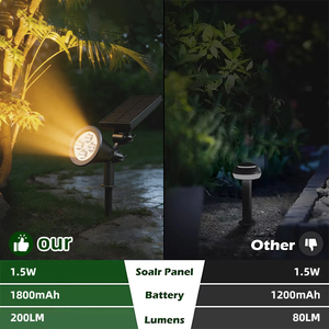 Projecteurs solaires réglables IP65 étanches pour jardin, cour, extérieur, aménagement paysager, montage mural, lampes solaires pour pelouse, pour la sécurité - Product Image 5