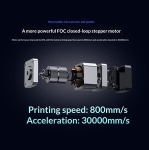 <span class=keywords><strong>Impresora</strong></span> <span class=keywords><strong>3D</strong></span> QIDI Max4 Combo Multicolor, 800 mm/s de Alta Velocidad, Gran Área de Impresión de 390 mm, <span class=keywords><strong>Impresora</strong></span> FDM CoreXY con Caja QIDI - Product Image 3