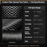 Rouleau de Tissu en Fibre de Carbone 3K 200g/m² | 1m de Largeur Ignifuge pour l'Automobile