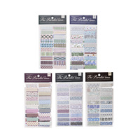 4 Stiker Per Paket Seri Parallel Times Stiker Dekoratif Retro Ringan, Sederhana, dan Serbaguna