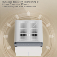 Offre Spéciale 2025 tendance sécheur d'air semi-conducteur de luxe technologie Peltier Mini conception portable déshumidificateur d'air intelligent maison