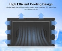 Verre trempé avant 21.5 Écran tactile LCD TFT de 22 pouces Écran mural USB 21 pouces