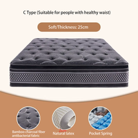 Matelas en mousse à ressorts ensachés, fermeté douce, compressé sous vide, roulé, en tissu, rafraîchissant, massant, respirant, pour villa, chambre, maison, école