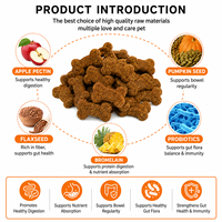 Friandises à mâcher pour chiens à marque privée pour le soutien des glandes anales, favorisant la fonction des glandes anales, complément pour la santé intestinale avec fibres et probiotiques pour chiens