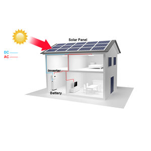 Système <span class=keywords><strong>solaire</strong></span> complet SUNWAVE pour <span class=keywords><strong>kit</strong></span> intégré hors réseau et hybride avec panneaux solaires, onduleurs et batteries - Product Image 2
