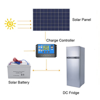 Réfrigérateur à compresseur 12V/24V DC 142 litres économe en énergie Demi-congélateur Réfrigérateur Système solaire sur pied Réfrigérateur