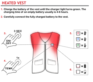 <span class=keywords><strong>Gilet</strong></span> <span class=keywords><strong>chauffant</strong></span> électrique intelligent 7.4v à température contrôlée pour hommes et femmes <span class=keywords><strong>avec</strong></span> <span class=keywords><strong>batterie</strong></span> pour l'hiver - Product Image 6