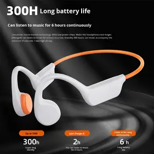 หูฟังแบบ Bone Conduction Ipx8 หน่วยความจำ 32gb เครื่องเล่น Mp3 แบตเตอรี่แบบ LED หูฟังกันน้ำและเหงื่อ - Product Image 6