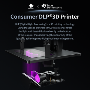 สำหรับเครื่องพิมพ์สามมิติ Photon D2 SLA อัลกอริธึมคู่ ความละเอียดสูงพิเศษ พิมพ์สามมิติด้วย PLA อายุการใช้งาน 20,000 ชั่วโมง ขนาด 5.9 นิ้ว - Product Image 6