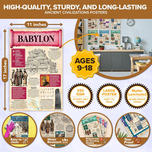 Affiches sur l'histoire des civilisations anciennes pour la salle de classe, affiches éducatives sur l'histoire mondiale pour la salle de classe, décorations laminées mates - Product Image 3