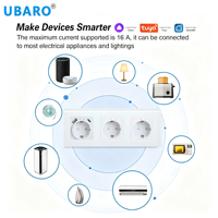 UBARO Tuya Zigbee EU Prise murale intelligente Schuko USB Type-C 16A avec panneau en verre trempé compatible avec Alexa Google Home Smart Life APP