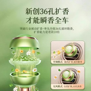 Máy khuếch tán hương thơm ô tô hiện đại với hương thơm nhẹ nhàng lâu dài, làm mới không khí điều hòa, trang trí - Product Image 4