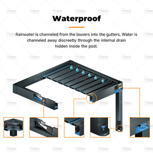 Pérgola Bioclimática Motorizada Moderna para Exteriores, Retráctil, de Aluminio, 3x4 4x4, <span class=keywords><strong>con</strong></span> Ventanas Corredizas de Vidrio y LED para Patio Trasero o <span class=keywords><strong>Terraza</strong></span> - Product Image 6