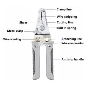 Filo Stripper derustation pinze multiutensile <span class=keywords><strong>Ire</strong></span> Stripper cavo elettrico Stripper taglierina multifunzione filo riparazione utensili pinze - Product Image 3