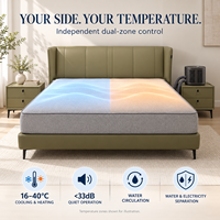 Housse de matelas rafraîchissante à marque privée avec contrôle indépendant de la température gauche-droite pour les marques de matelas