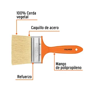 BOX 6 Brosse de blanchiment et d'étanchéité de 4 pouces, manche en plastique - Product Image 1