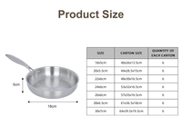Ensemble de poêles de cuisine en acier triple couche pour restaurant, poêle à frire antiadhésive avec poignée, utilisable sur cuisinière à gaz et à induction