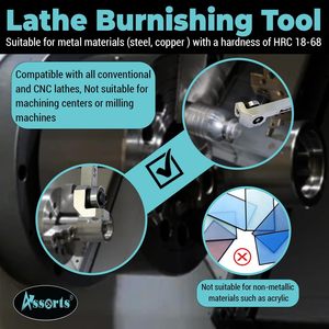 Entry Series Roller Burnishing <b>Tool</b> 3/8 X 3/8 X 2 In Light Duty Surface Finishing For Lathe Compact Design - Product Image 4