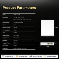 ADONN Prosesor Audio DSP Mobil 16 Kanal dengan Kualitas Suara Premium |   Solusi Peningkatan Sistem OEM Langsung dari Pabrik