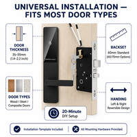 Sistema de Cerradura Electrónica RFID para Hotel, con Tarjeta Inteligente y Software de Gestión, Fabricado por PRND