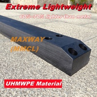 MAXWAY MMCL Plaque de protection UHMWPE haute résistance pour Swamp Buggy OEM Noir Garantie 1 an