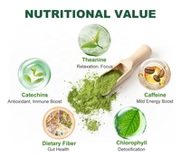 Thé Matcha Japonais 100% Pur AAAAAA, Poudre de Thé du Japon Certifiée, Thé Matcha de Qualité Cérémonielle, Poudre de Matcha Biologique