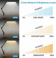 Lampe de bureau LED électrique moderne et confortable de style européen avec bras flexible réglable, lumière de table protectrice pour les yeux, idéale pour les chambres, les bureaux et les salles d'étude