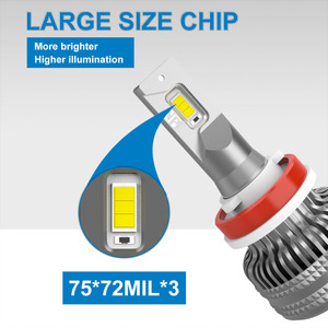 NAOEVO Haute <span class=keywords><strong>Puissance</strong></span> 110W NP Canbus 12V Flip Chip Véhicule 360 Luces Led H4 Hyper Led H1 - Product Image 4