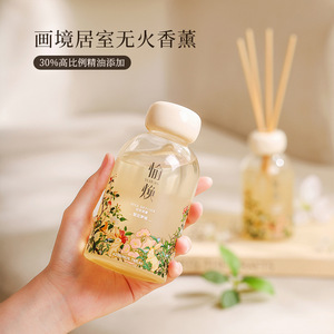 Painting Realm Flameless Aromatherapy 200ml Long Lasting Fragrance Home Bathroom Air Freshener Elegant Decorative Item - Product Image 5