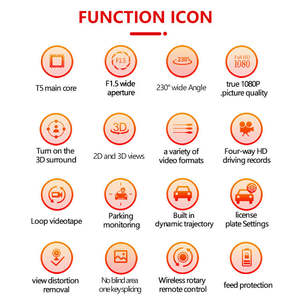 Cámara Panorámica Universal HD 3D 360, Sistema de Visión de Pájaro para Automóvil, Cámara DVR de 4 Vías para Radio de Automóvil Android - Product Image 2