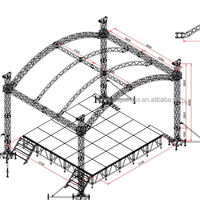 Sistema de Entramado Curvo de Aluminio para Eventos al Aire Libre con Entramado de Escenario de Alto Rendimiento para Colgar Altavoces