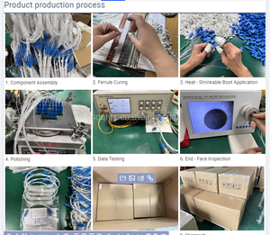 <span class=keywords><strong>PLC</strong></span> <span class=keywords><strong>Splitter</strong></span> Mini ống thép sợi <span class=keywords><strong>Splitter</strong></span> hộp <span class=keywords><strong>1X</strong></span> 8sc/APC nối 0.9mm cáp cho 5G/3G FTTH - Product Image 2