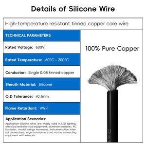 <span class=keywords><strong>สาย</strong></span>ซิลิโคนกระแสสูง 5AWG~13AWG แบบอ่อนนุ่ม ยืดหยุ่น <span class=keywords><strong>ทน</strong></span>แรงดันสูง สำหรับโดรน จักรยานไฟฟ้า เชื่อมโลหะ และงานอุตสาหกรรม - Product Image 2