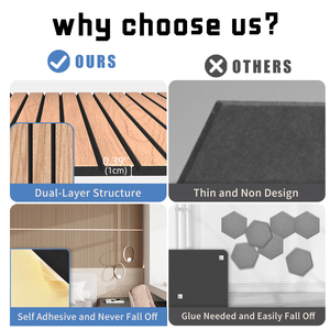 Panneaux acoustiques en <span class=keywords><strong>bois</strong></span> auto-adhésifs, décoration murale absorbant le son pour la maison, le bureau, placage durable - Product Image 5