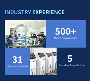 2025 Mới Nhất Đa-Chức Năng Salon Vẻ Đẹp Thiết Bị DF-LASER Zun Laser Diode 755 + 808 + 1064 Giá Rẻ Hình Xăm Tóc Loại Bỏ - Product Image 5