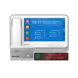 Sistema de Llamada para Enfermeras con Botones Impermeables y Antimicrobianos para Uso en Residencias de Ancianos y Cumplimiento de Higiene - Product Image 1