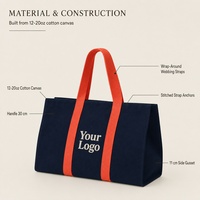 Sac fourre-tout en toile de coton noir moyen avec logo personnalisé et double poignée pour le voyage, la publicité, l'OEM, la fabrication en gros