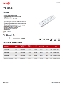 ไดรเวอร์ LED แรงดันคงที่ 150W ผ่านการรับรอง CE/RoHS สำหรับไฟ LED Strip  200-240V AC-DC 24V IP20  ประสิทธิภาพ PF 0.95 - Product Image 2