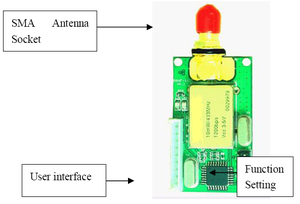 Modulo RF 433MHz RS232 Trasmettitore e Ricevitore Wireless 868MHz TTL RS485 Ricetrasmettitore Dati HR-1021 - Product Image 3