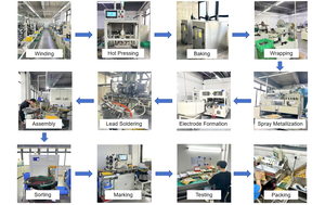 QPシンフィルムコンデンサコーヒーマシン用0.22uf 224J 400VDC MPPフィルムコンデンサ - Product Image 3