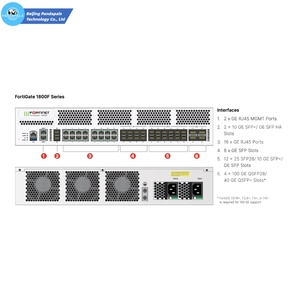 Fortinet ใหม่ดั้งเดิมเราเตอร์ไฟร์วอลล์เราเตอร์<span class=keywords><strong>1800F</strong></span> <span class=keywords><strong>FG</strong></span>-<span class=keywords><strong>1800F</strong></span> ใบอนุญาต <span class=keywords><strong>FG</strong></span>-<span class=keywords><strong>1800F</strong></span>-BDL-950-12เครือข่ายขององค์กร - Product Image 5