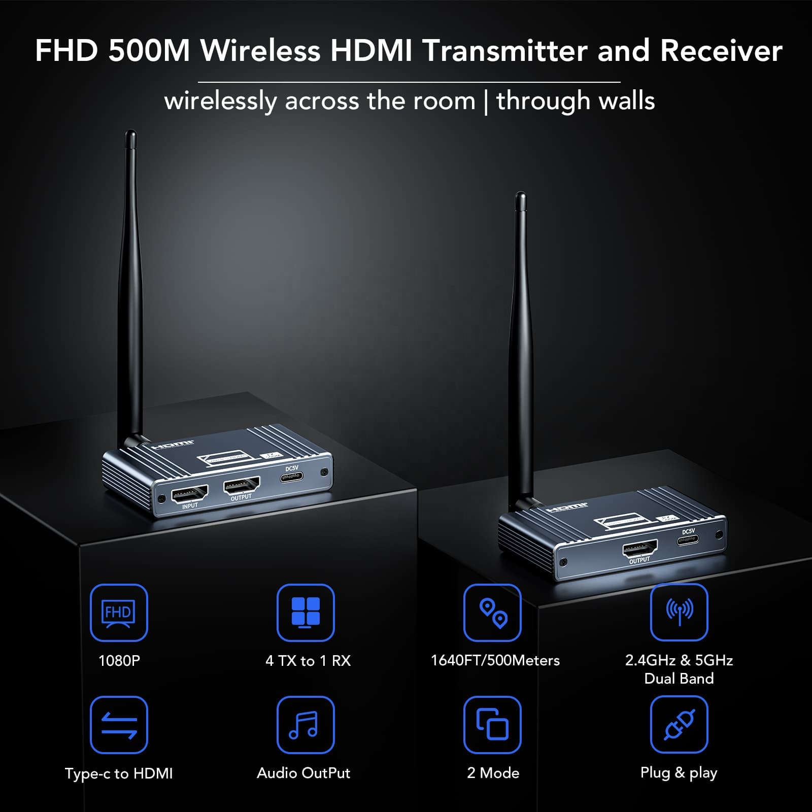wifi transmitter and receiver