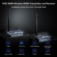SYONG Nuevo Extensor HDMI Inalámbrico de 500m 1080P Full HD, 4 Transmisores (TX) a 1 Receptor (RX) con Salida en Bucle, Transmisor y Receptor HDMI Inalámbrico WIFI 5.8G
