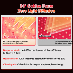 Panel de Terapia de Luz Roja LED de 1500W, Infrarrojo de <span class=keywords><strong>Cuerpo</strong></span> Completo, con Soporte <span class=keywords><strong>El</strong></span>éctrico, 660nm 850nm, 180cm, Dispositivo Grande, Shenzhen Suyzeko - Product Image 3